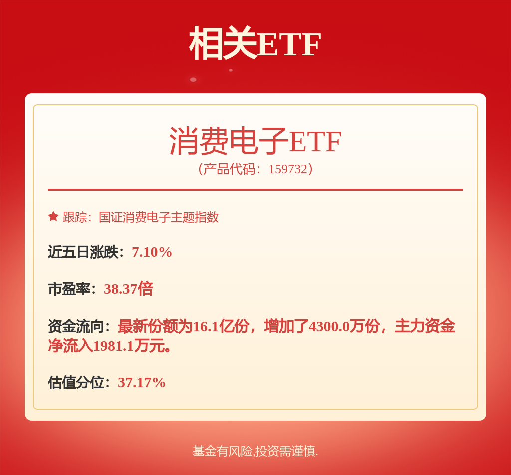 包括清洗设备、烘箱、腐蚀涂胶显影去胶分片等主要客户是长电科技、江苏芯德、浙江禾芯等ayx爱游戏app至正股份：苏州桔云专注于先进封装后道半导体设备的研发、生产与销售(图1)
