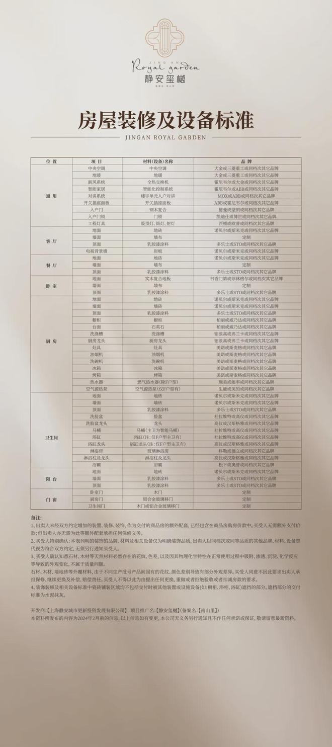玺樾售楼处-指定网站-静安玺樾上海房天下爱游戏app最新登录入口2024『』静安(图3)