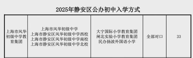 安年华售楼处电话:项目地址@最新房价爱游戏ayx网站甄选好房@静安大华静(图13) 安年华售楼处电话:项目地址@最新房价爱游戏ayx网站甄选好房@静安大华静(图13)
