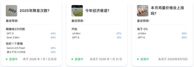 「神之押注」狂赚9倍DeepSeek R1最特立独行爱游戏app手机版AI版华尔街之狼！o3-mini靠(图8)