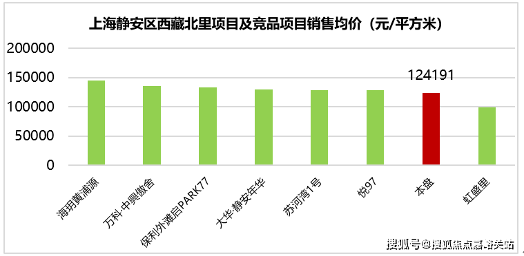 )-楼盘欢迎您-小区环境-户型-价格-地址-楼盘详情售楼处电话-交房时间ayx爱游戏app中环铂樾(售楼处)首页网站-中环铂樾销售中心(营销中心(图7)