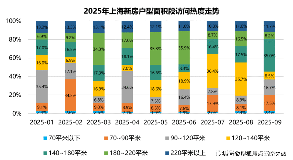 )-楼盘欢迎您-小区环境-户型-价格-地址-楼盘详情售楼处电话-交房时间ayx爱游戏app中环铂樾(售楼处)首页网站-中环铂樾销售中心(营销中心(图12)