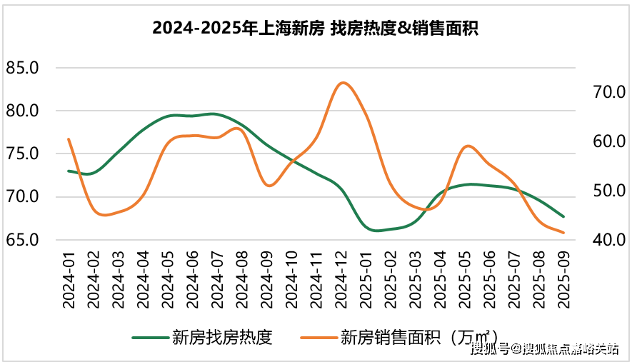 )-楼盘欢迎您-小区环境-户型-价格-地址-楼盘详情售楼处电话-交房时间ayx爱游戏app中环铂樾(售楼处)首页网站-中环铂樾销售中心(营销中心(图16)