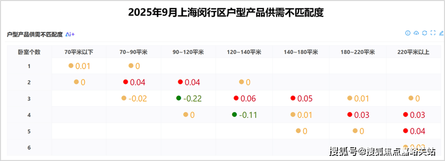 )-楼盘欢迎您-小区环境-户型-价格-地址-楼盘详情售楼处电话-交房时间ayx爱游戏app中环铂樾(售楼处)首页网站-中环铂樾销售中心(营销中心(图17)