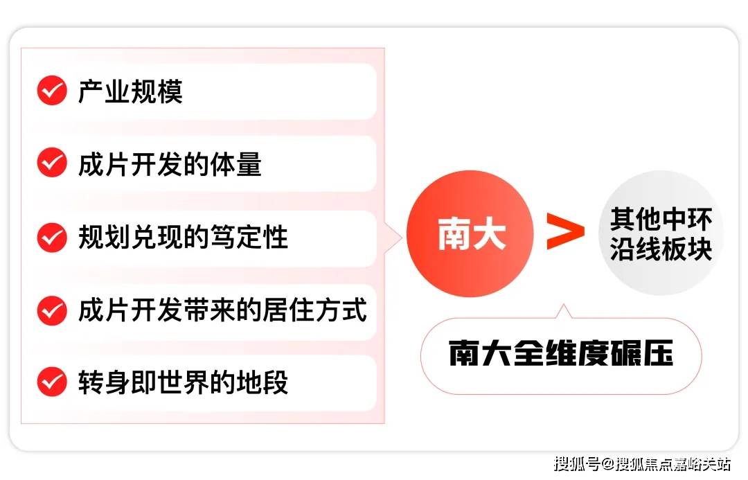 )-楼盘欢迎您-小区环境-户型-价格-地址-楼盘详情售楼处电话-交房时间ayx爱游戏app中环铂樾(售楼处)首页网站-中环铂樾销售中心(营销中心(图18)