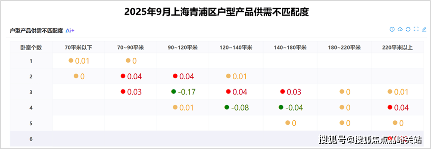 )-楼盘欢迎您-小区环境-户型-价格-地址-楼盘详情售楼处电话-交房时间ayx爱游戏app中环铂樾(售楼处)首页网站-中环铂樾销售中心(营销中心(图23)